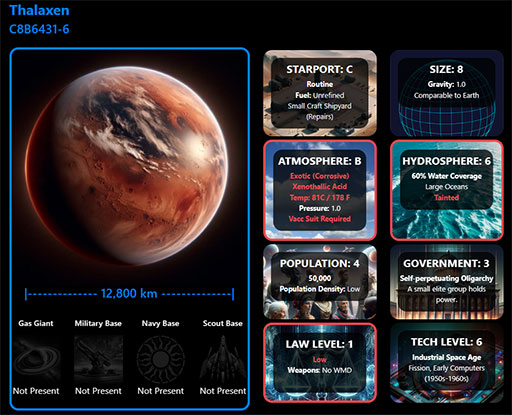 planetary profile readout