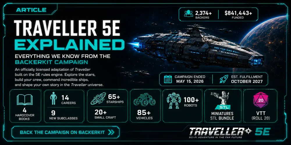 Traveller 5E BackerKit Explained banner showing a free trader starship, four Traveller 5E books, campaign funding details, and licensed 5E conversion highlights.