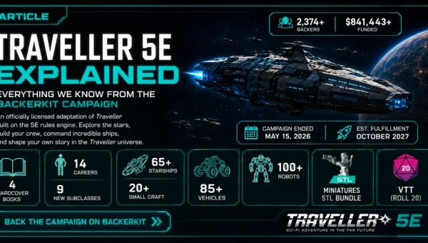 Traveller 5E BackerKit Explained banner showing a free trader starship, four Traveller 5E books, campaign funding details, and licensed 5E conversion highlights.