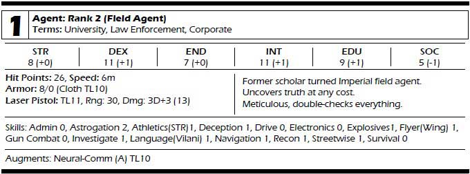 Humanoid Resources Dept Agents (Expanded Edition) sample low